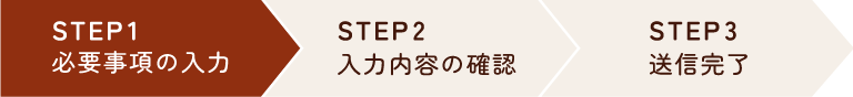 STEP1　必要事項の入力