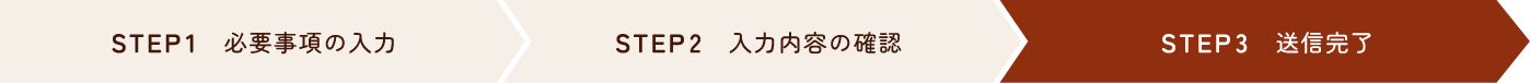 STEP3　送信完了