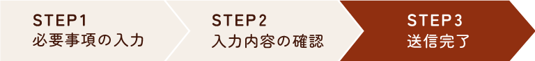 STEP3　送信完了認